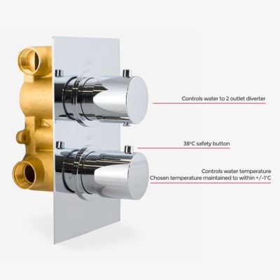 2 DIAL 2 WAY ROUND CONCEALED THERMOSTATIC MIXER VALVE ABS SHOWER HAND HELD KIT