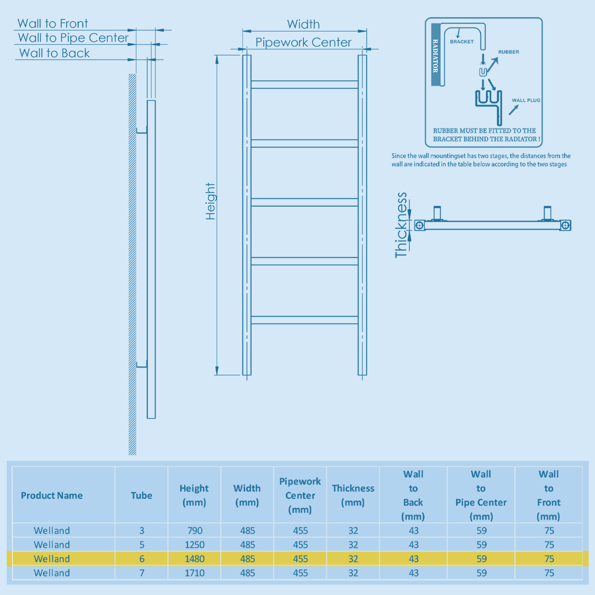 Kartell WELLAND 1480mm H x 500mm W Black Vertical Aluminium Radiator - ALTWL-2-515-BK