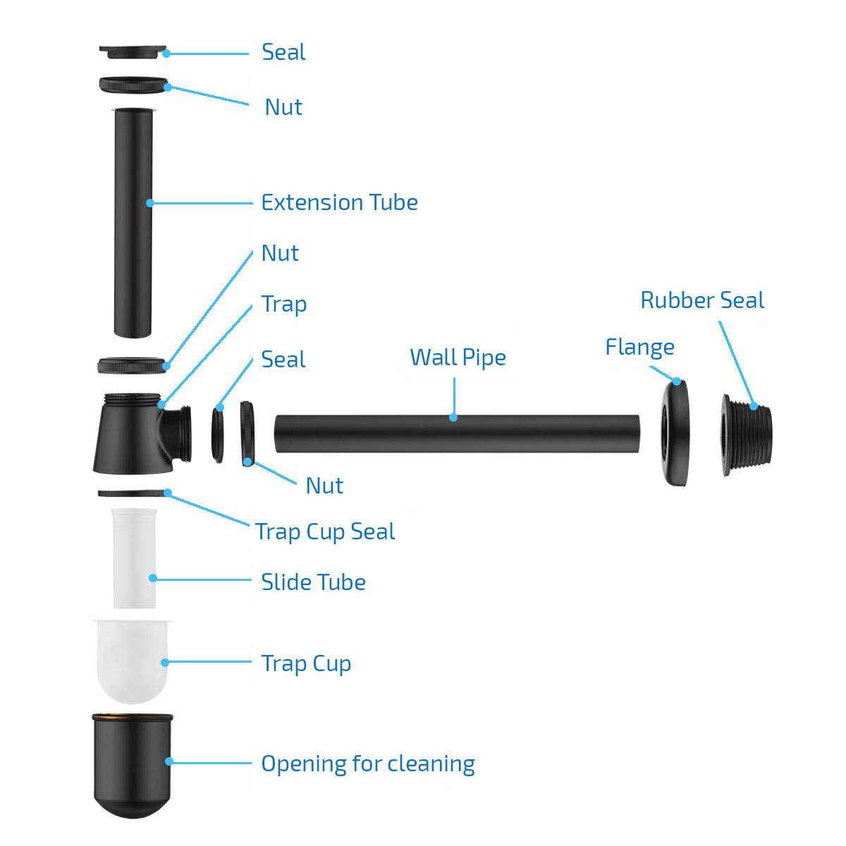 Modern Basin Sink Bottle Trap Waste Bathroom Basin Sink Pipe Matte Black