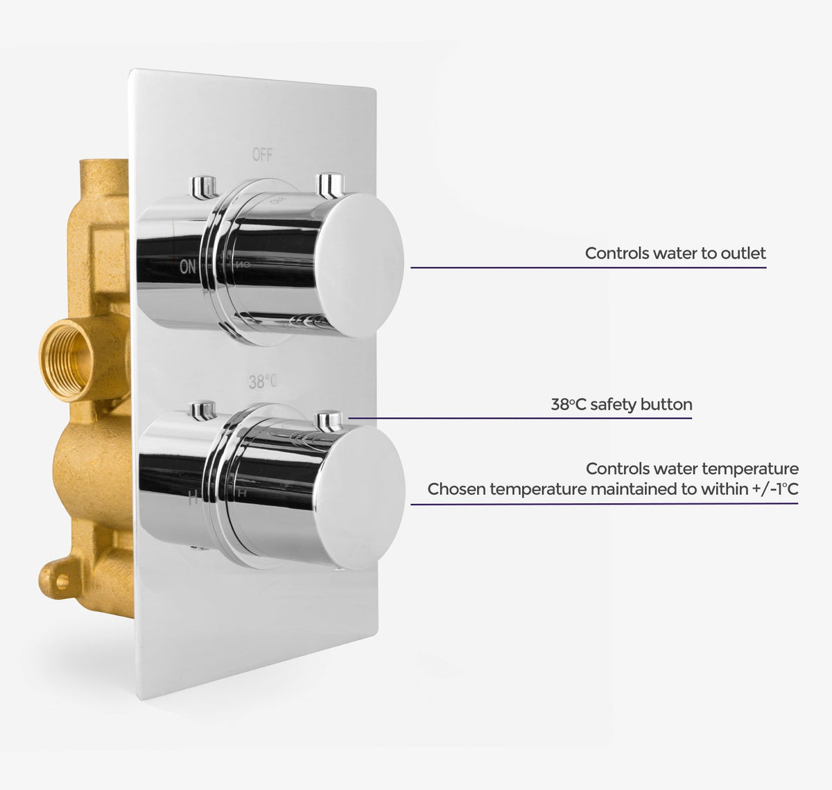 Lily 2 Dial 1 Way Round Concealed Thermostatic Mixer Valve & LED 200mm Round Shower Head Chrome
