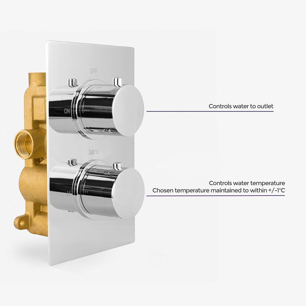 Lily Ceiling Slim Round Head with Concealed Thermostatic Shower Mixer Valve