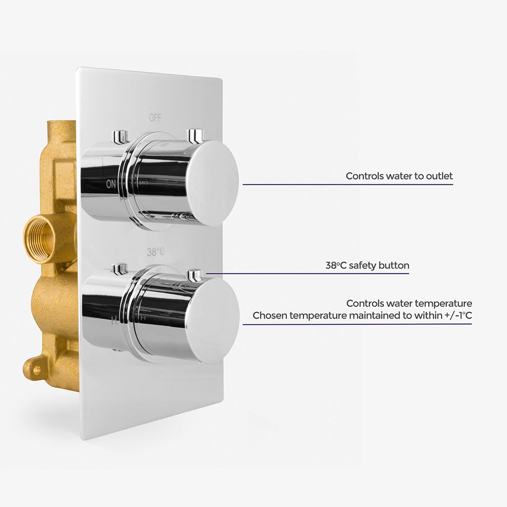 Lily Ultra Thin 2 Dial 1 Way Concealed Thermostatic Shower Mixer And 300 Mm Overhead Shower Head