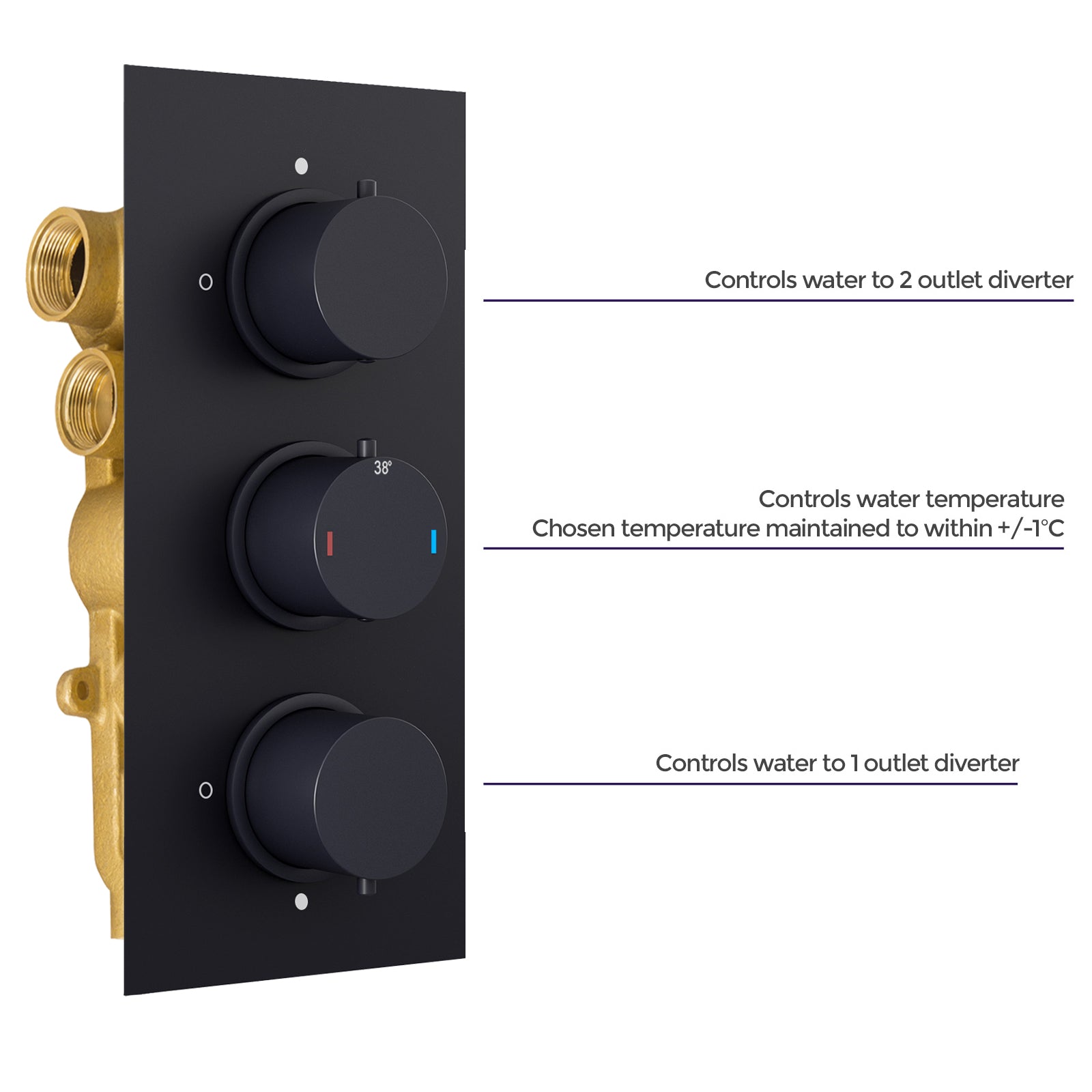 3 Dial 3 Way Round Concealed Thermostatic Shower Valve - Matt Black