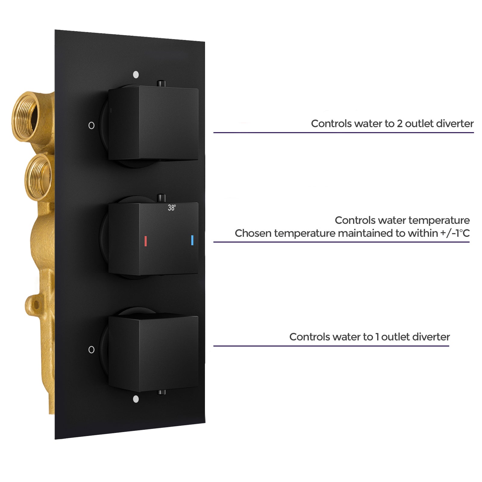 Matt Black 3 Dial 3 Way Square Concealed Thermostatic Shower Valve