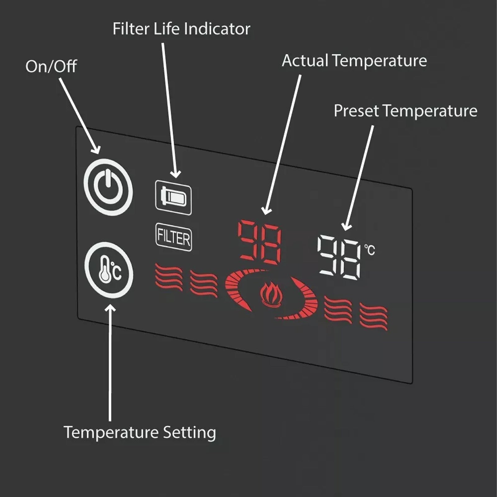 Kitchen Instant Boiling Water Dispenser
