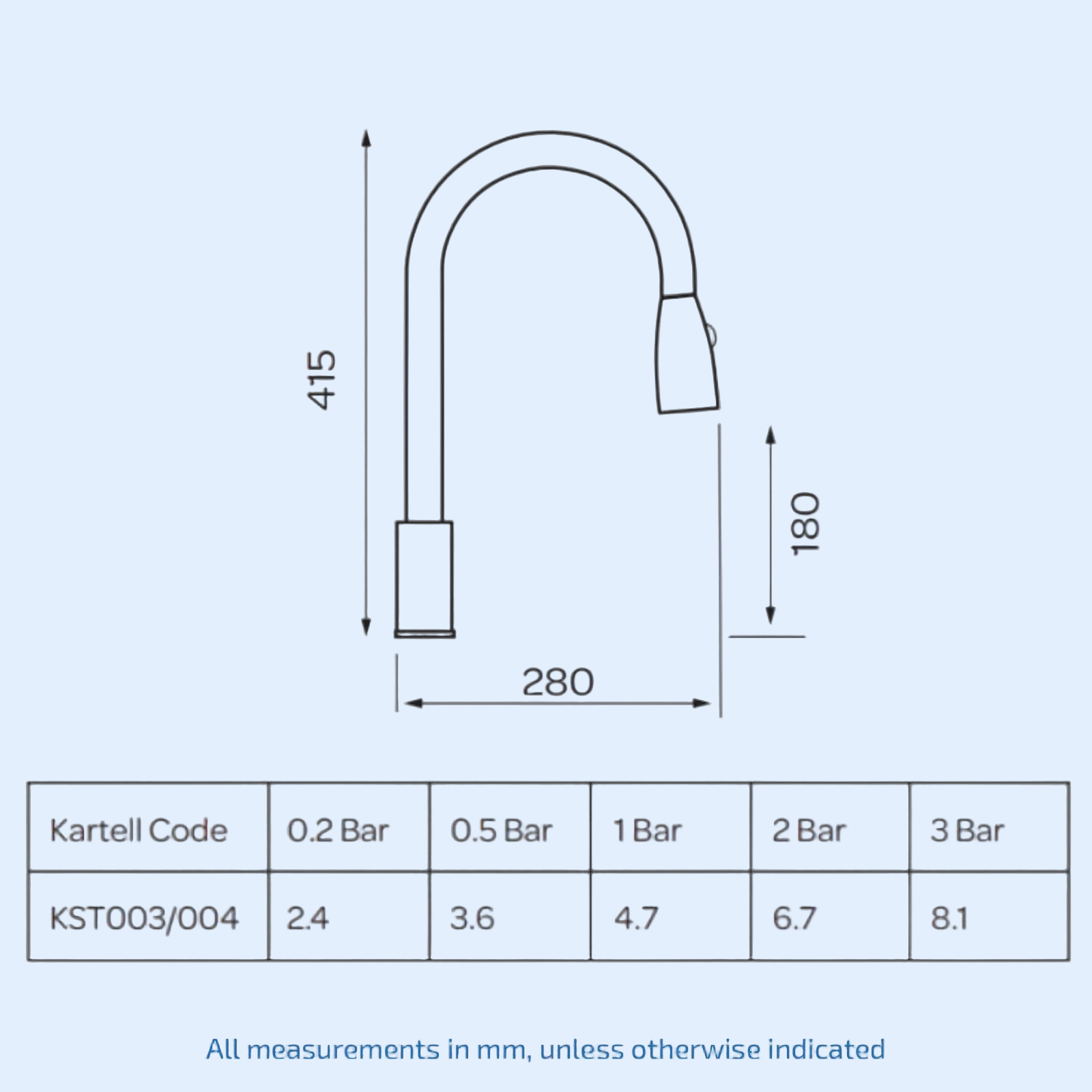 Kartell KST003 Chrome Pull Out Deck Mounted Kitchen Tap
