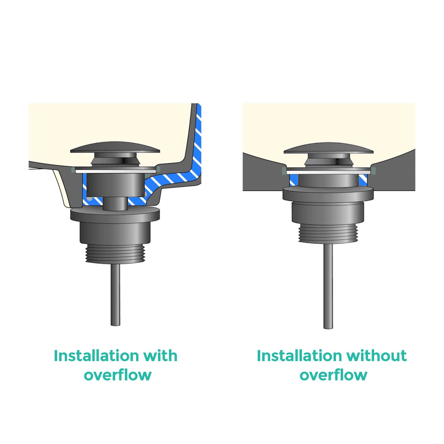 Chrome Round Universal Push Button Basin Waste Slotted & Unslotted