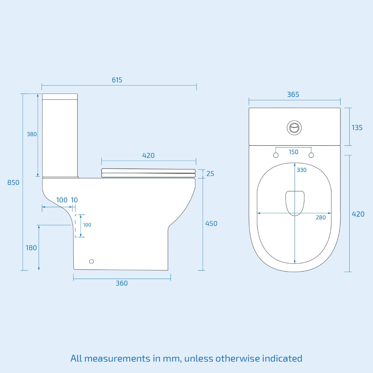 Contract 2 Piece Dual Flush Toilet Wc Pan & Full Pedestal Basin Bathroom Suite