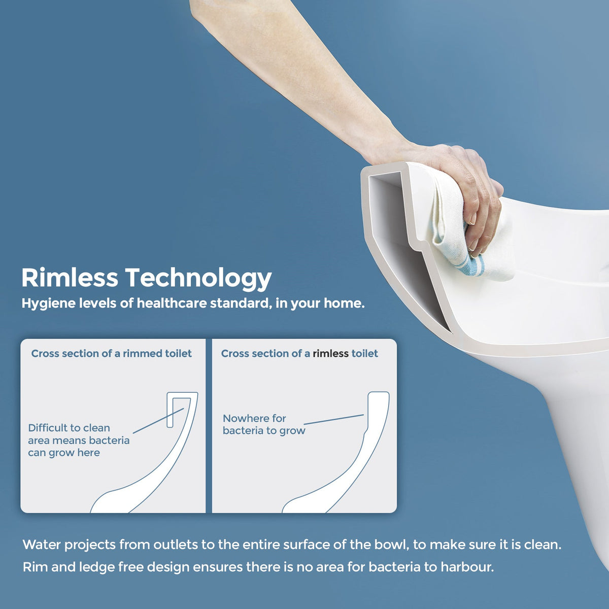 Close Coupled Toilet Bathroom Rimless WC Pan & Toilet Seat & Cistern
