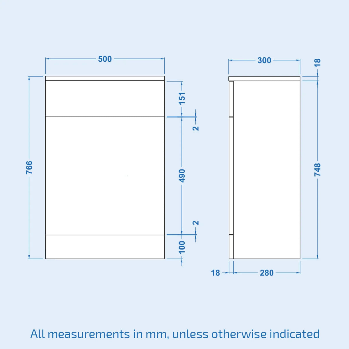 White 1050mm Freestanding Doors Vanity With WC Unit & BTW Toilet Pan