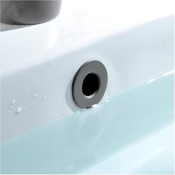 Basin Overflows