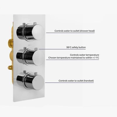 Calla Round Chrome Modern Concealed Thermostatic Mixer Valve Shower Head Set