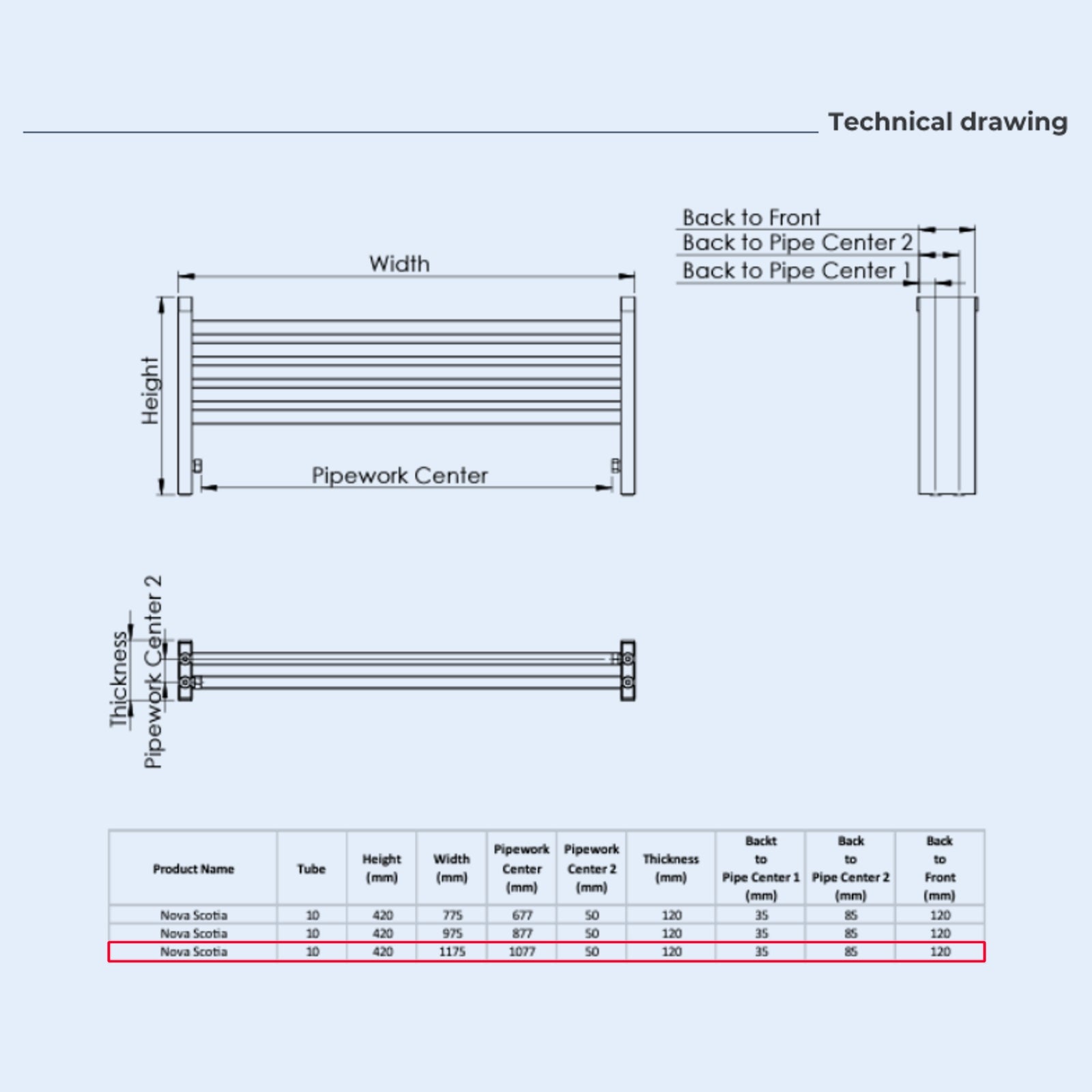 Kartell NOVA SCOTIA 420mm H x 1200mm W White Horizontal Aluminium Radiator - ALFLR-2-1210-WT