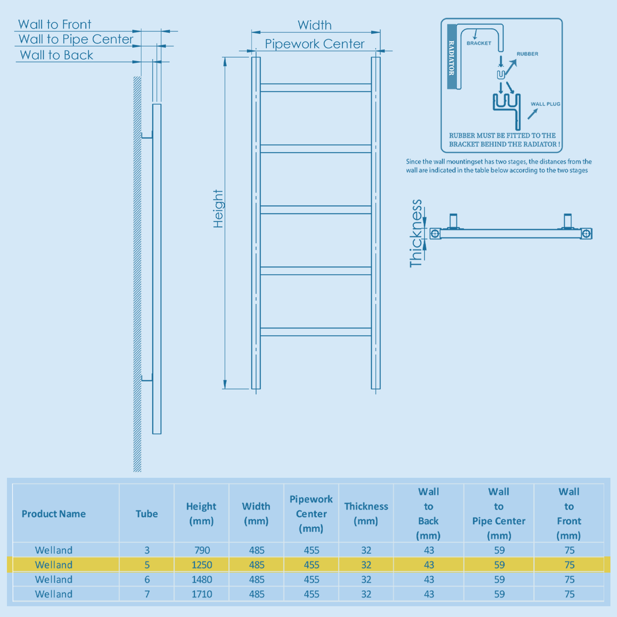 Kartell WELLAND 1250mm H x 500mm W Black Vertical Aluminium Radiator - ALTWL-2-512-BK