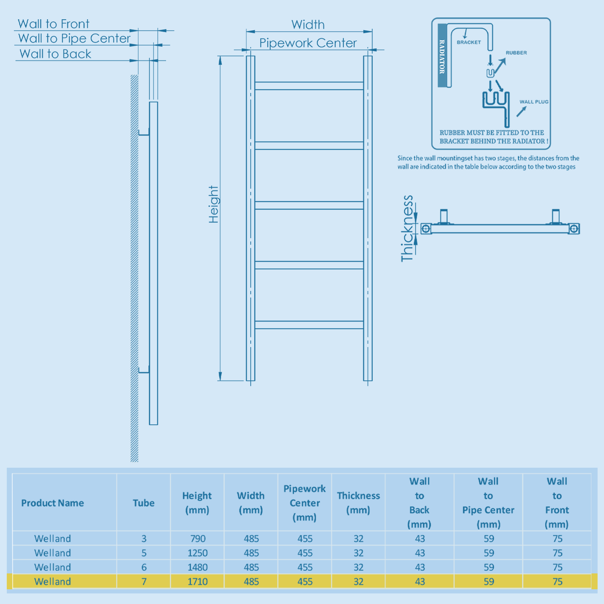 Kartell WELLAND 1710mm H x 500mm W Grey Vertical Aluminium Radiator - ALTWL-2-517-GY