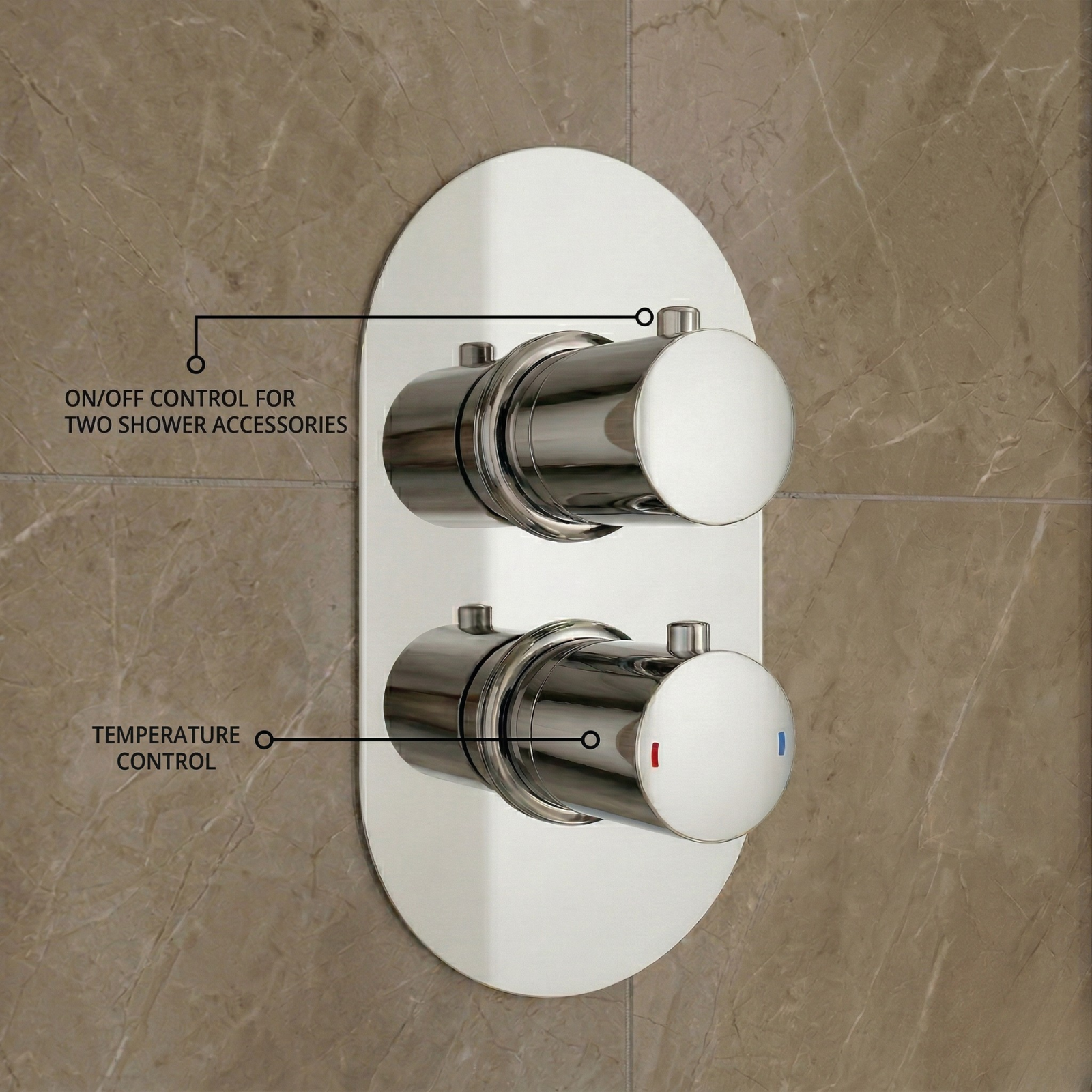 Modern Chrome Round 1-Way Concealed Thermostatic Shower Mixer Valve