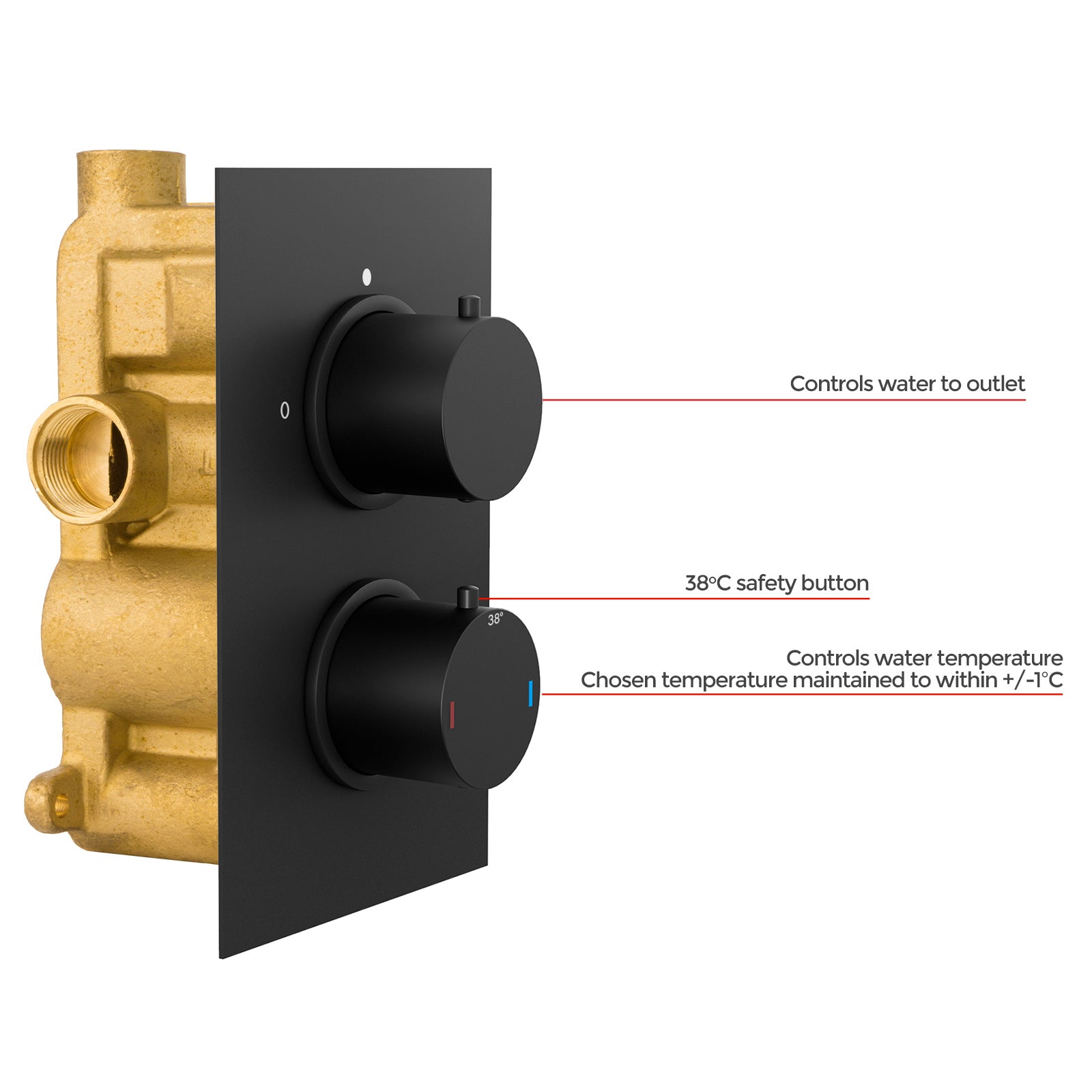 2 Dial 1 Outlet Concealed Thermostatic Shower Round Refined Valve - Matt Black