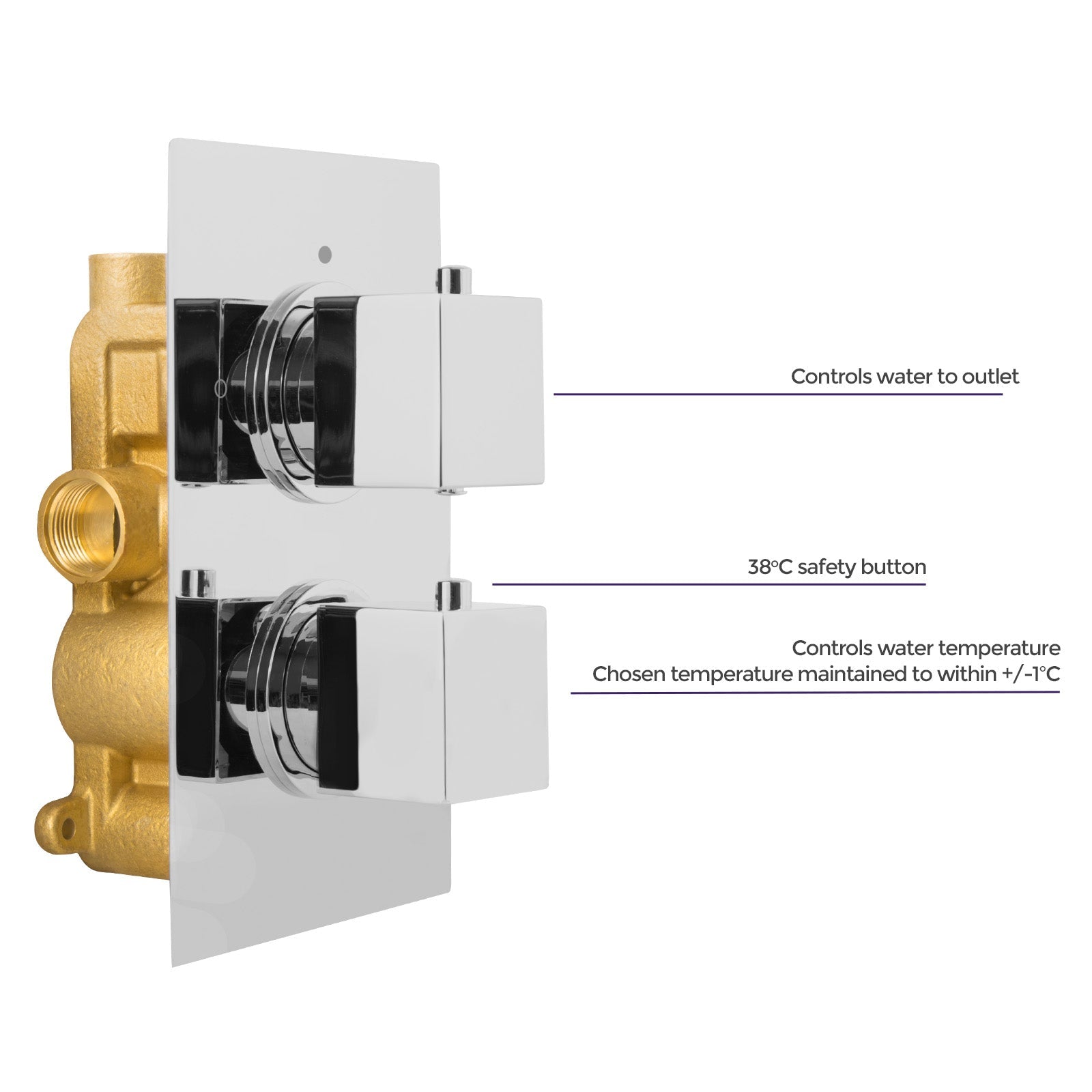 Chrome Square 2 Dial 1 Way Concealed Thermostatic Shower Mixer Valve