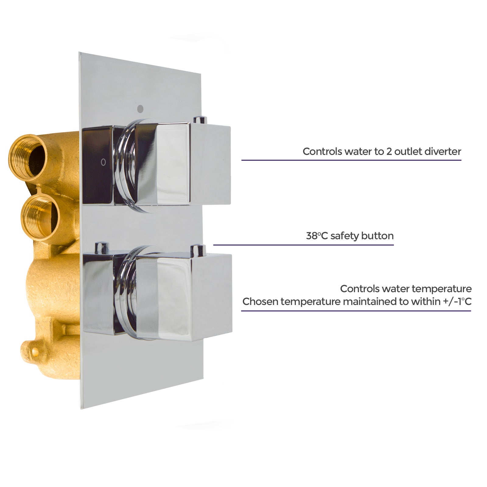 Temel Modern Square 2 Way Concealed Thermostatic Shower Mixer Valve Chrome