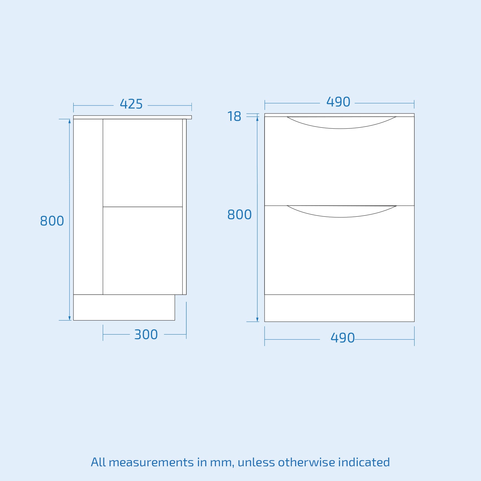 Merton 500mm Matte Grey Bathroom Vanity Unit, Worktop With Square Bowl Basin