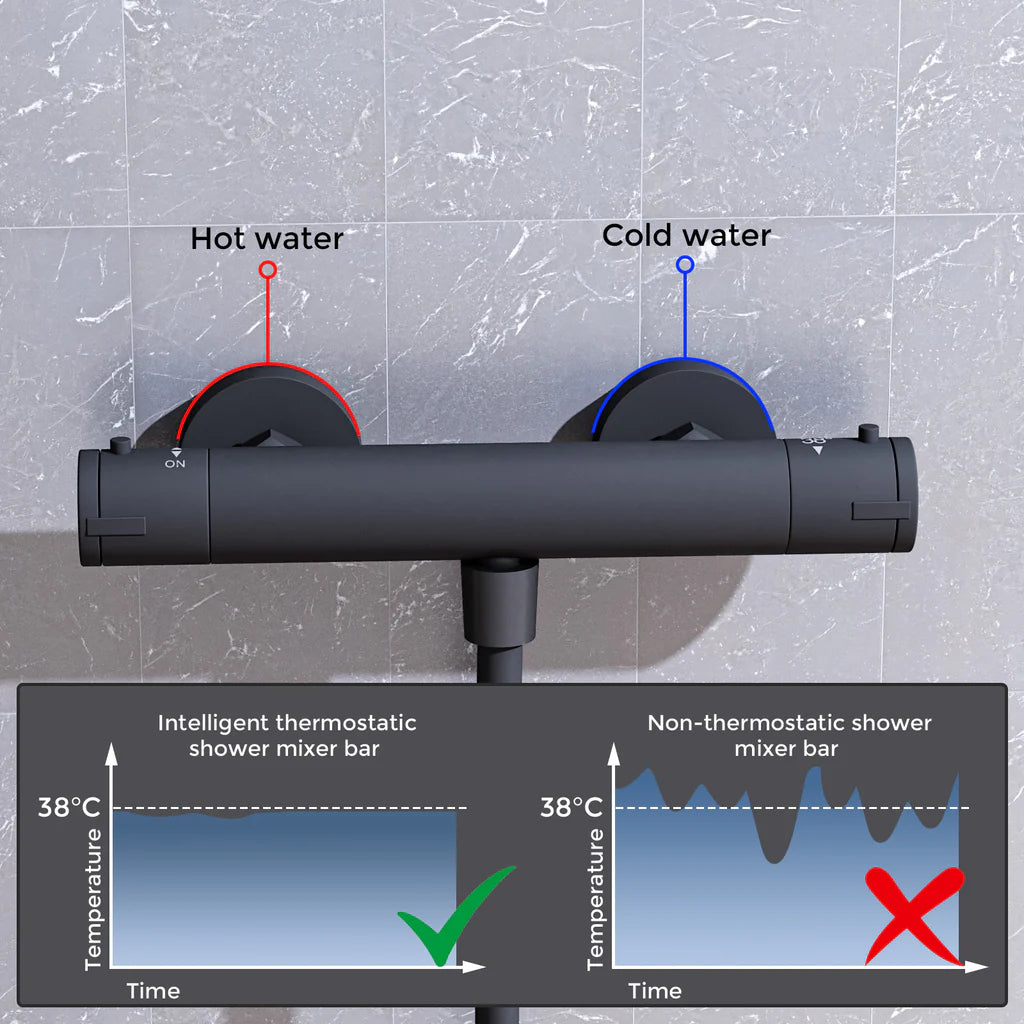 Round Matte Black Thermostatic Shower Bar with Shower Slider Rail Kit