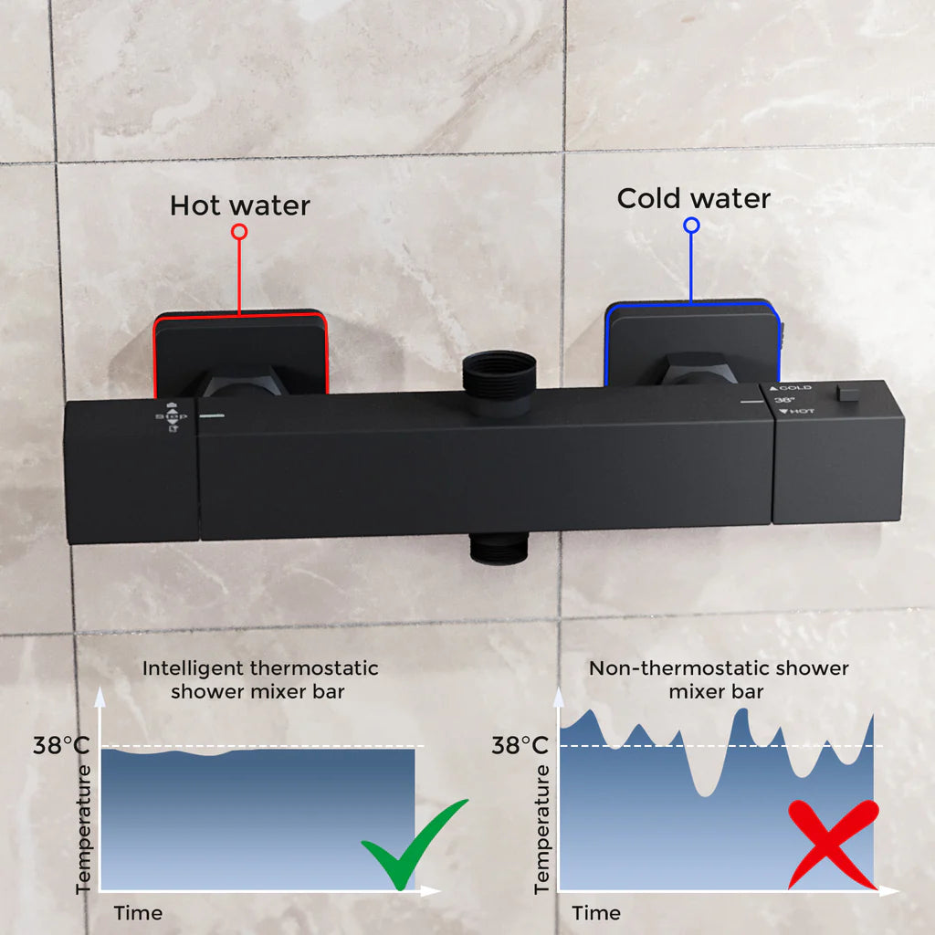 Modern Square Dual Outlet Matte Black Exposed Thermostatic Shower Mixer Bar Valve Anti Scald