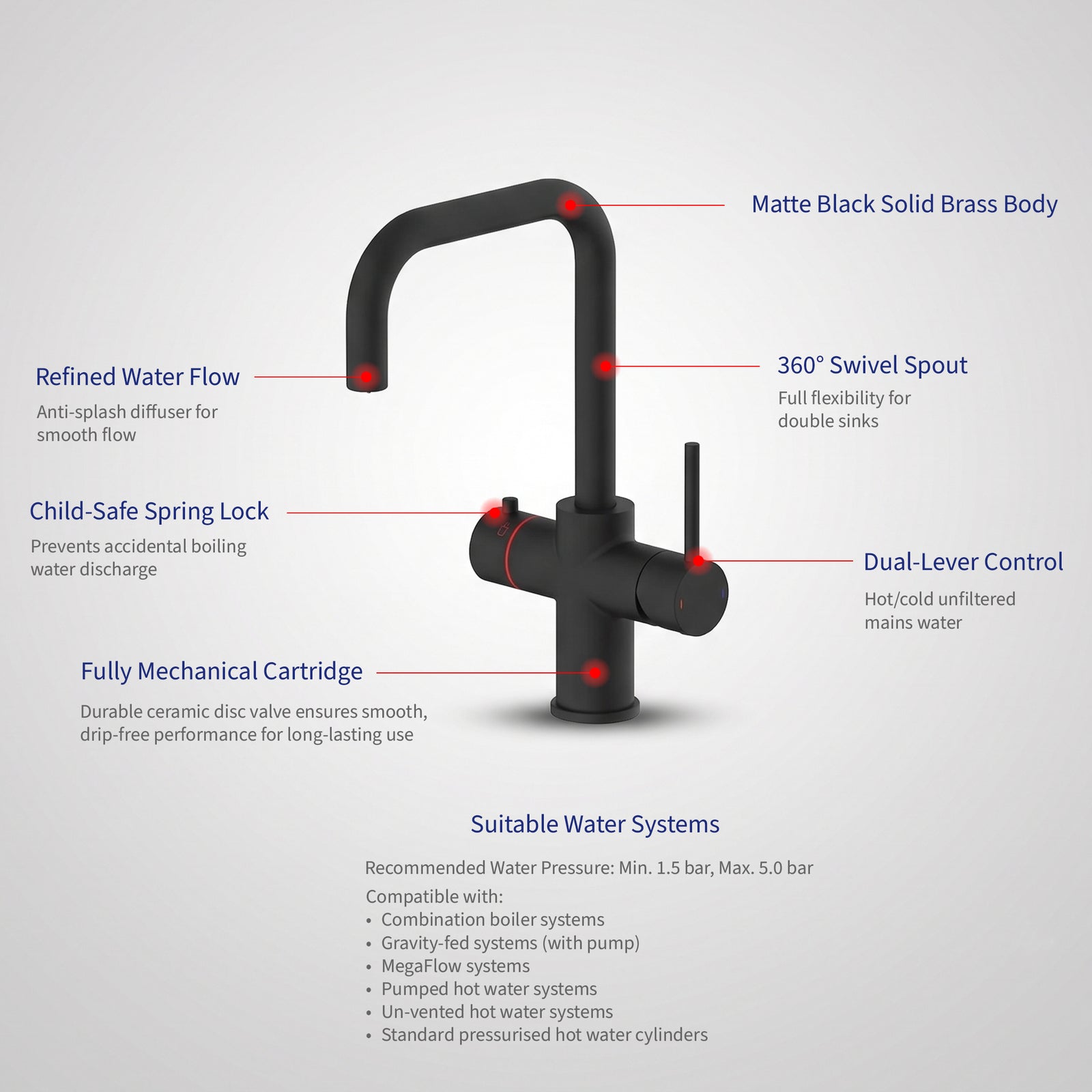 3 in 1 Kitchen Tap - Instant Hot Boiling Filtered Water + Hot and Cold Water