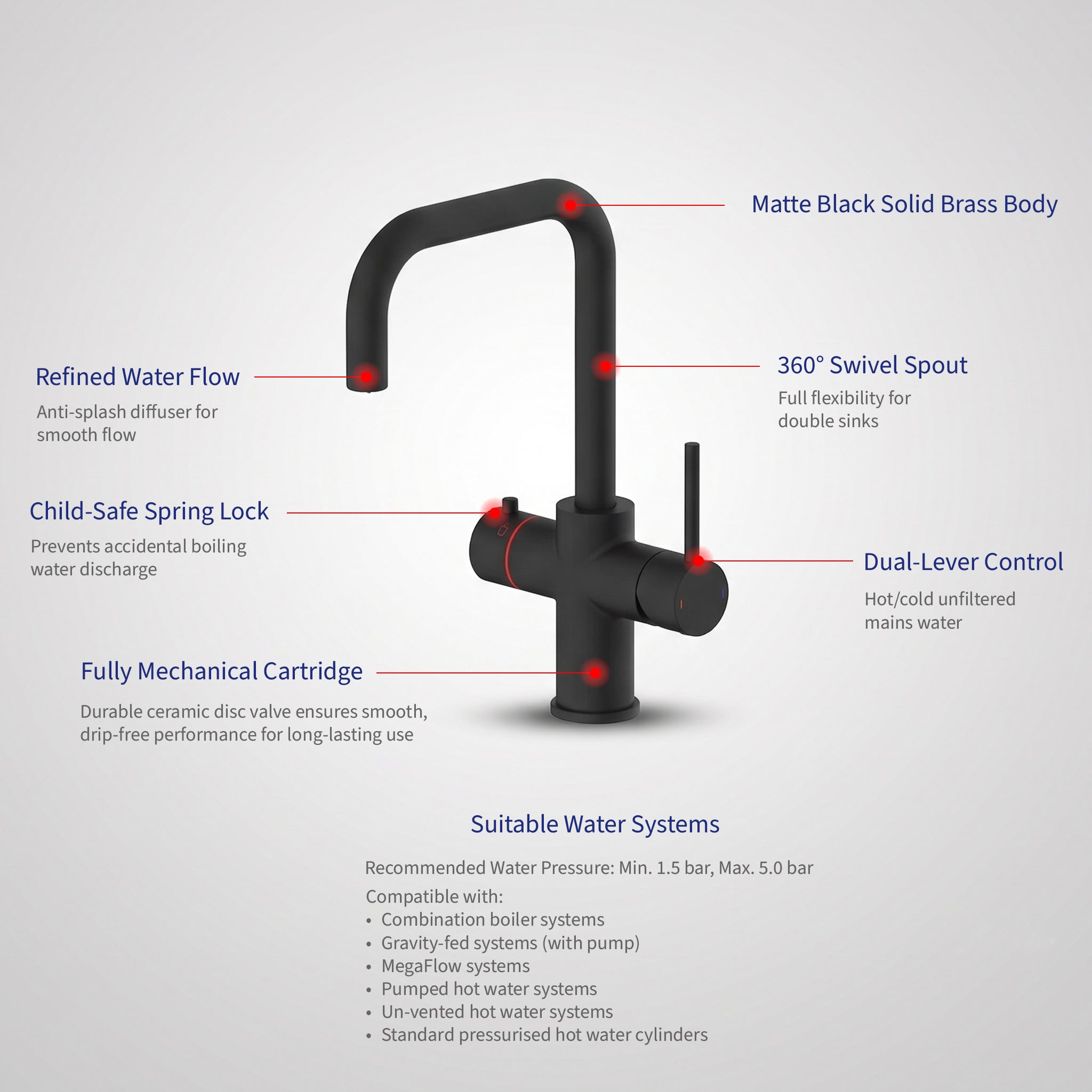 3 in 1 Kitchen Tap - Instant Hot Boiling Filtered Water + Hot and Cold Water