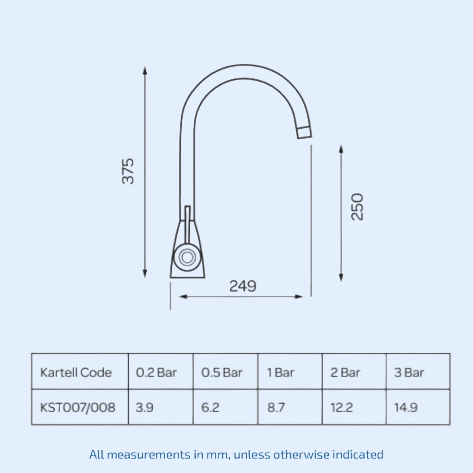 Kartell KST008 Matt Brushed Steel Twin Lever Deck Mounted Kitchen Sink Mono Mixer Tap