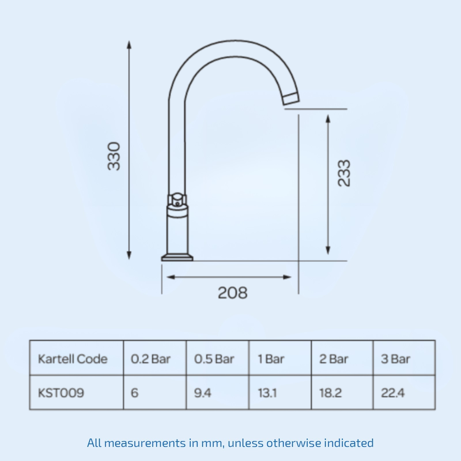 Kartell KST009 Chrome Twin Lever Kitchen Sink Mono Mixer Tap - Deck Mounted
