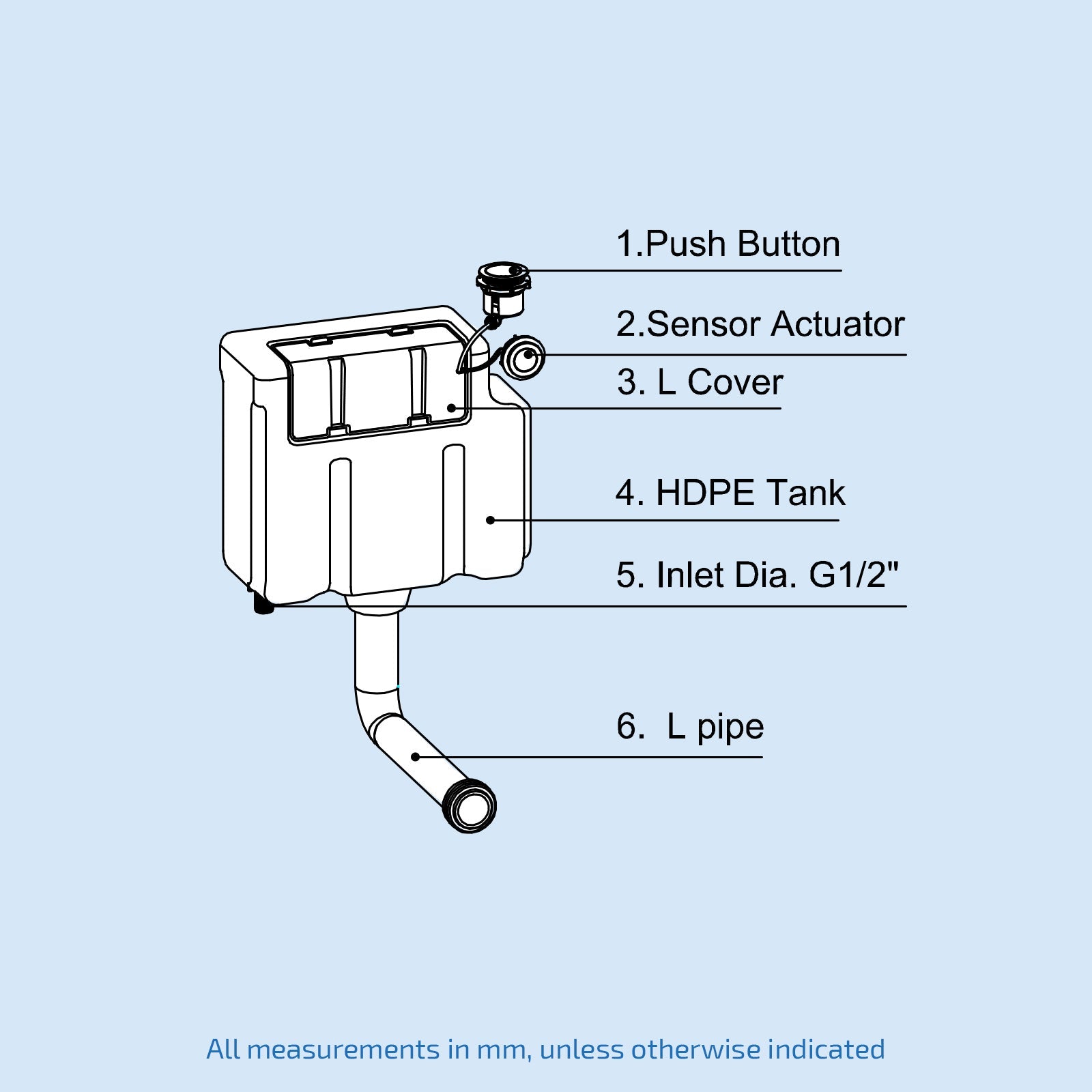 Net Infra Red Sensor Auto Sensorflow