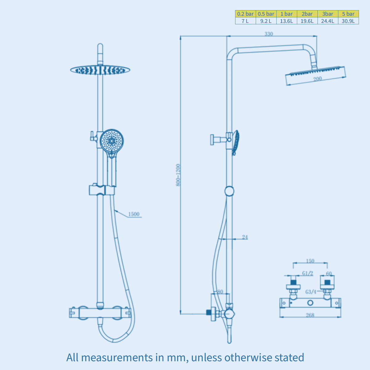 Kartell Plan Chrome Round 2 Way Thermostatic Bar Shower with Ultraslim Overhead Drencher and Sliding Handset - SHO007PL