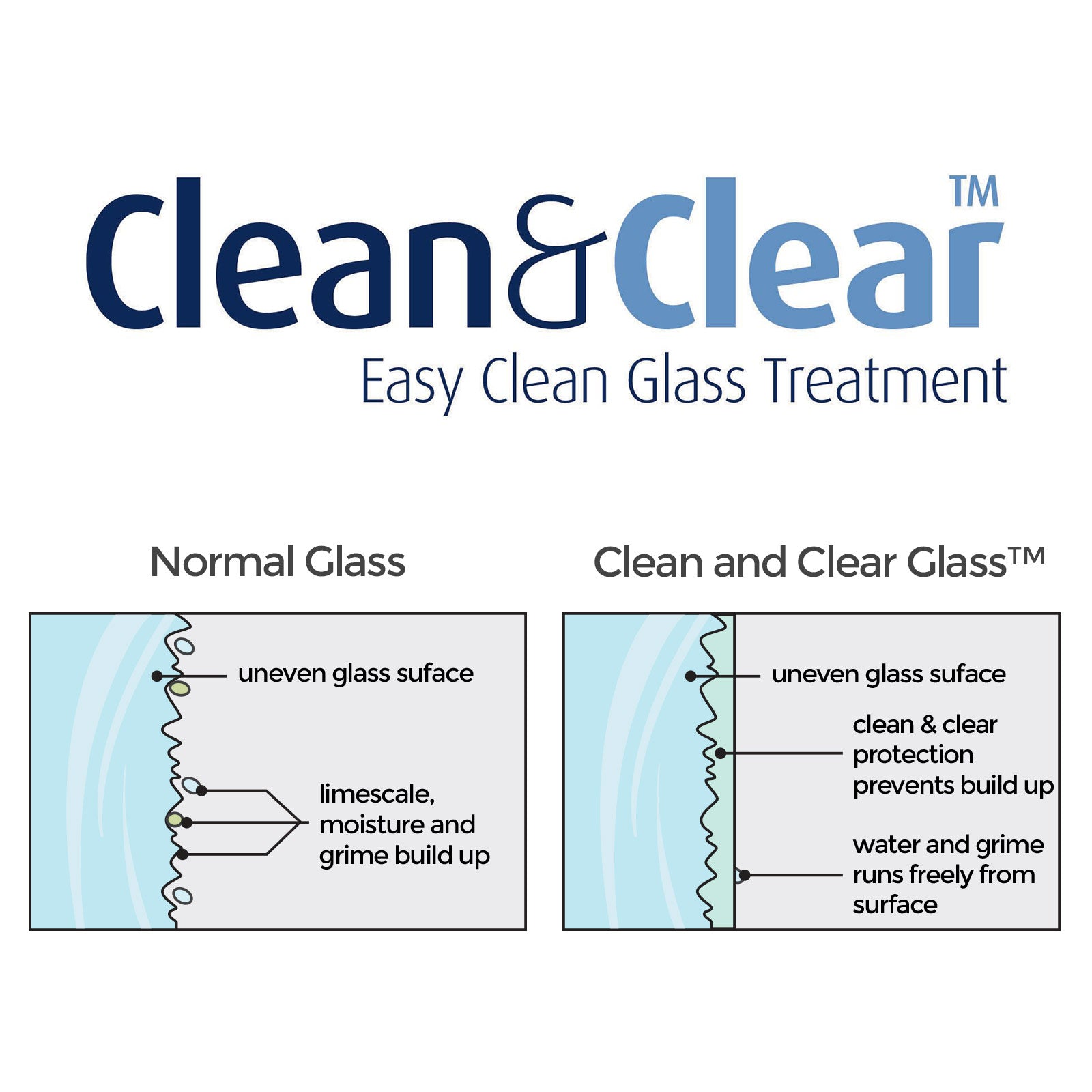 Aquadart Venturi 6 1100mm slider Door