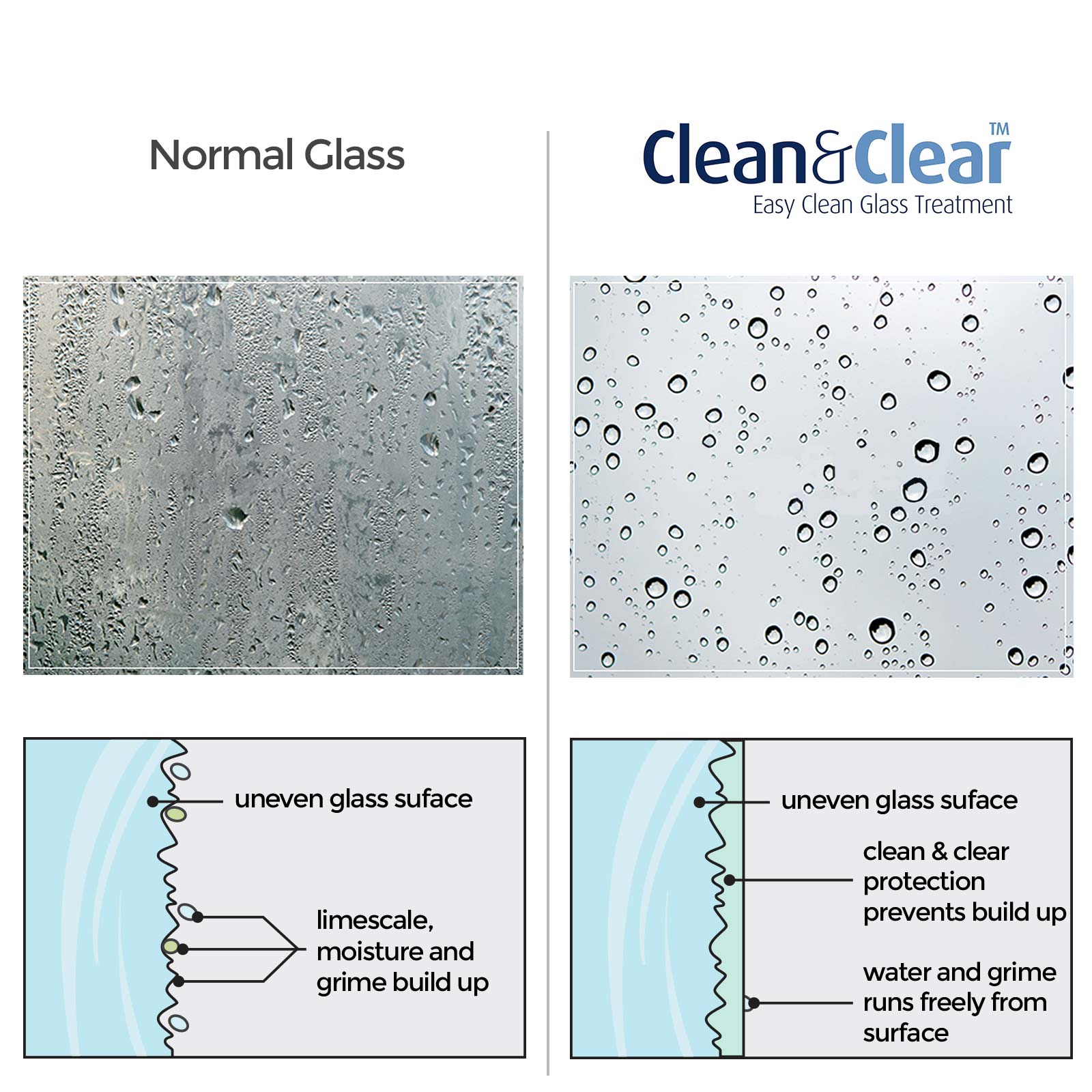 Aquadart Venturi 6 1100mm slider Door