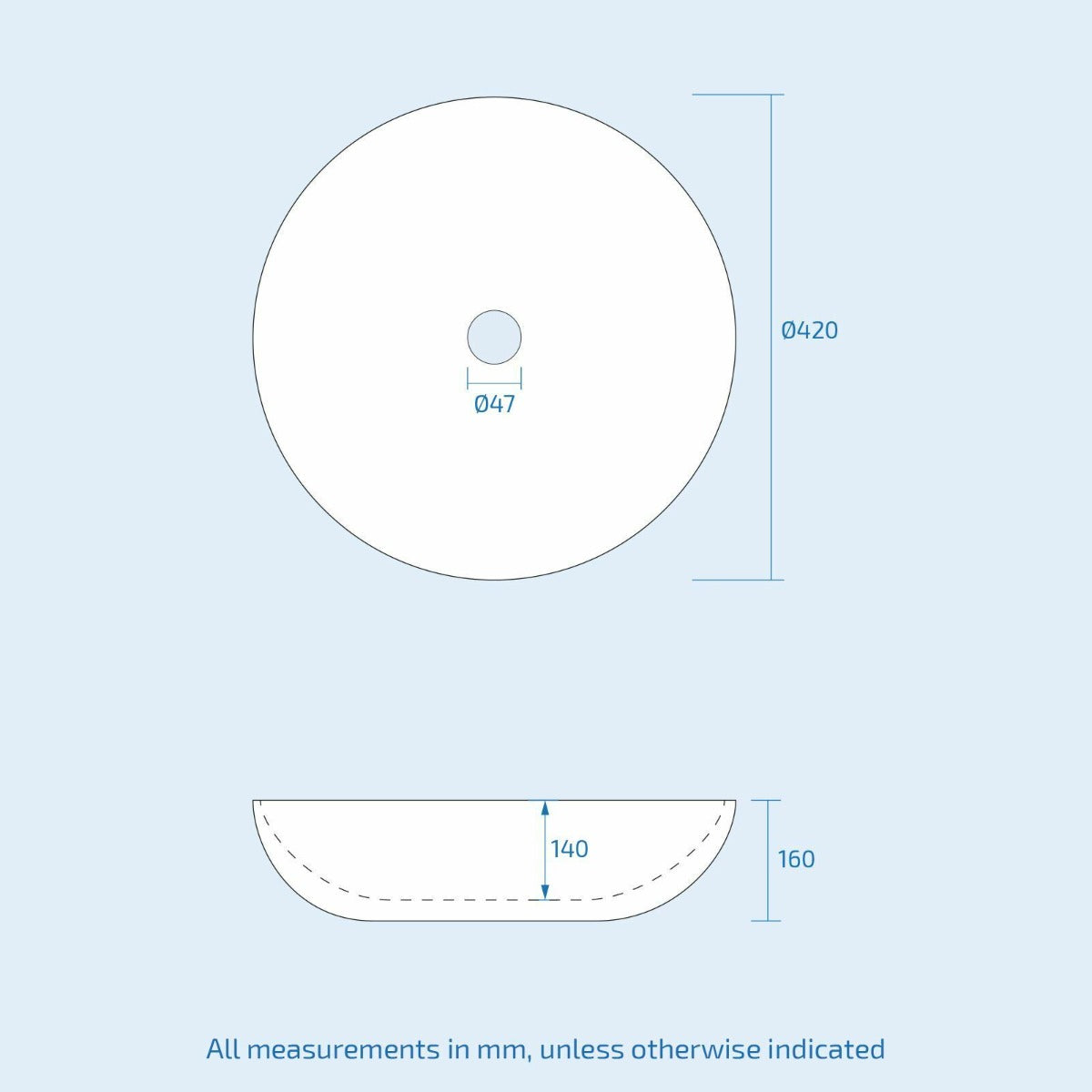 Technical drawing/model of a circular object with measurements on a light blue background