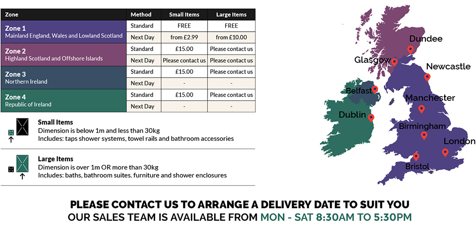 Delivery Prices Map